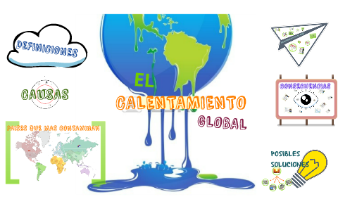 El calentamiento global by GabriEla Lucia on Prezi