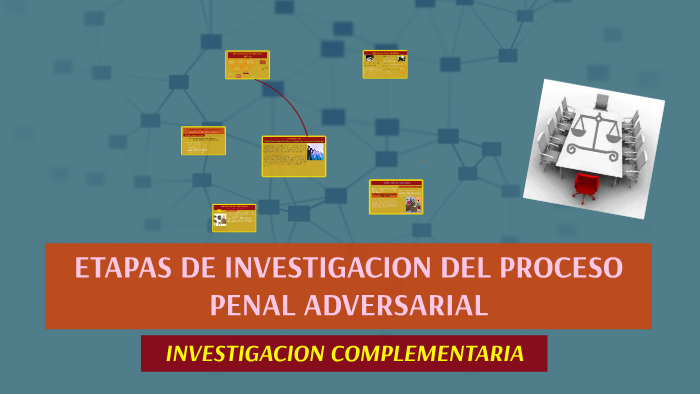 ETAPA DEL PROCESO PENAL ACUSATORIO by JOEL CHABLE on Prezi