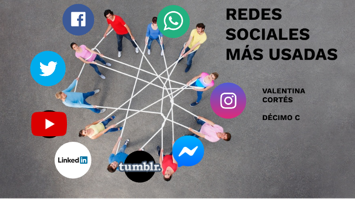 redes sociales by Valentina Cortés on Prezi