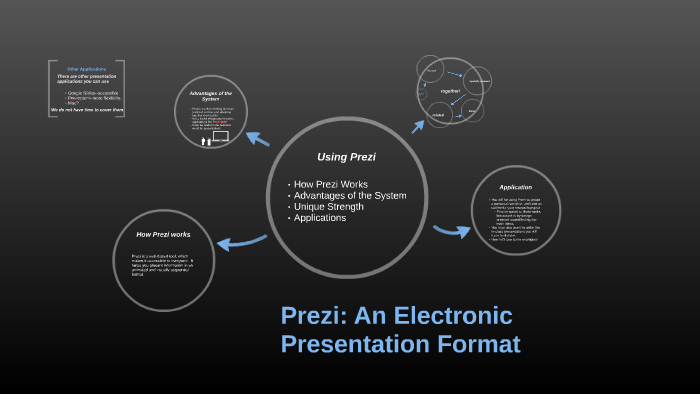 the meaning of electronic presentation
