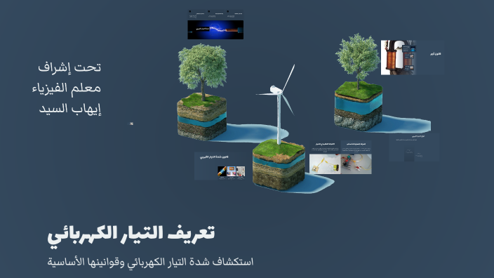 تعريف التيار الكهربائي by Ehab Abdo on Prezi