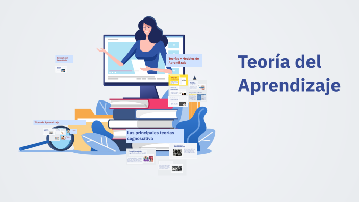 Teoría del Aprendizaje by Daniela Ceballos on Prezi