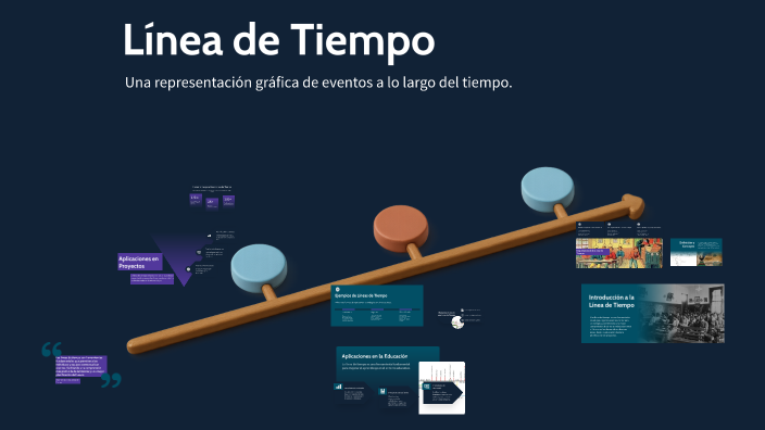 Línea de Tiempo by MARIA ANTONIA AMIN RODRIGUEZ on Prezi