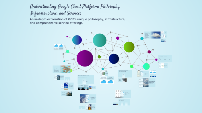Understanding Google Cloud Platform: Philosophy, Infrastructure, and ...