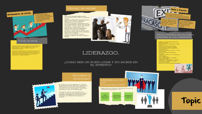 liderazgo by Miriam Fernanda Villegas Alvarez on Prezi
