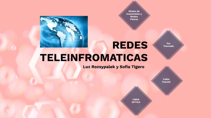 REDES TELEINFORMATICAS by sofia tigero on Prezi