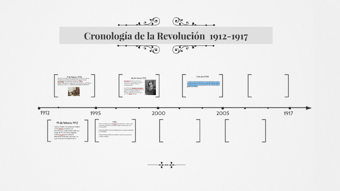 Cronología De La Revolución Mexicana 1912 1917 By Paulo César Gete Palacios On Prezi 5708