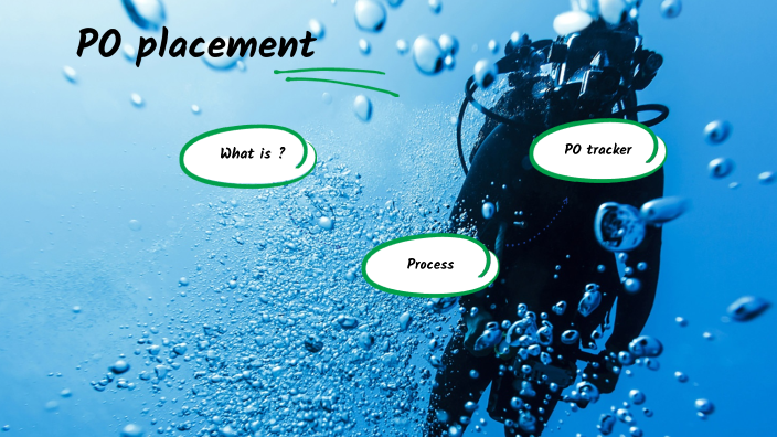 PO placement by Nezar Radwan on Prezi