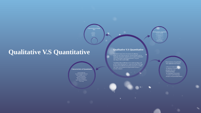 Qualitative Vs. Quantitative by Niasha Grant on Prezi