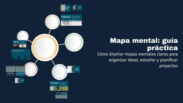 Mapa mental: guía práctica by Camila Hernandez on Prezi