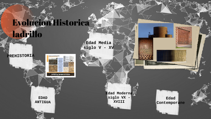 Evolucion Del Ladrillo A Lo Largo De La Historia