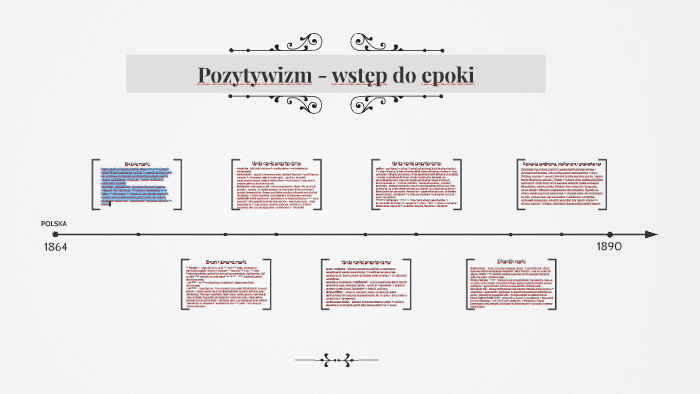Pozytywizm - wstęp do epoki by Magdalena Karbowiak on Prezi