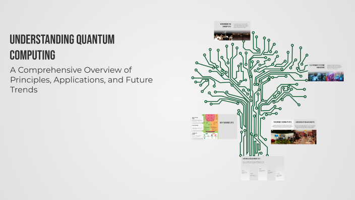 Understanding Quantum Computing by elif on Prezi