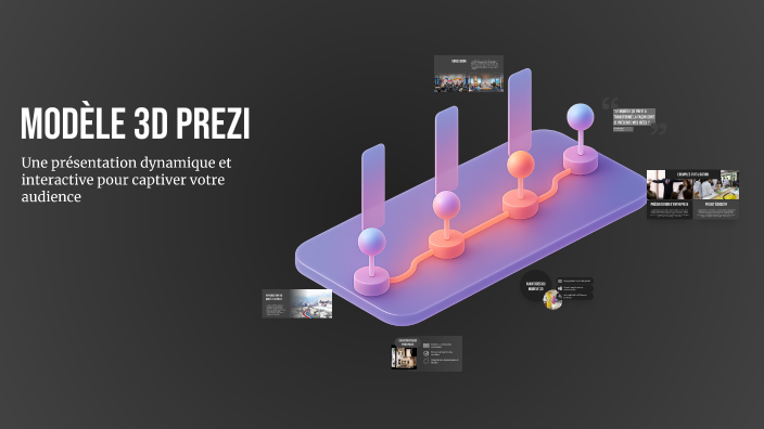 Modèle 3D Prezi by Abdelaati S on Prezi