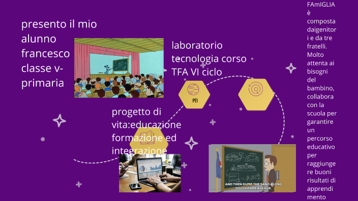 Presento il mio alunno by Caterina Pizzata on Prezi