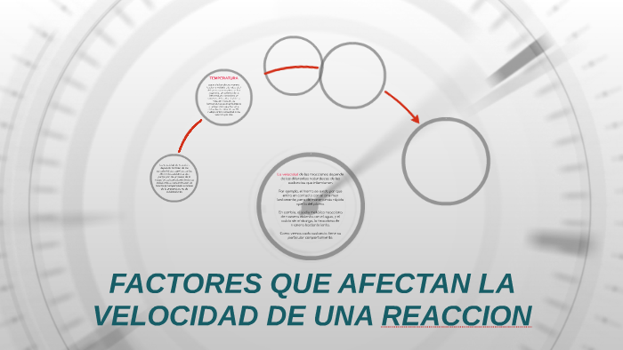Factores Que Afectan La Velocidad De Reaccion prezi.com