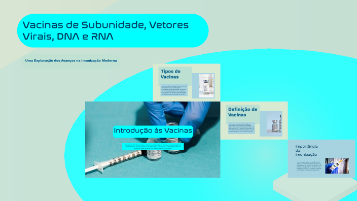 Vacinas de Subunidade, Vetores Virais, DNA e RNA by Giovana Barbosa on ...