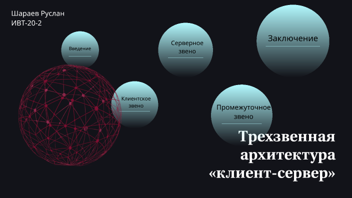 Трехзвенная архитектура «клиент-сервер» by Zlux on Prezi