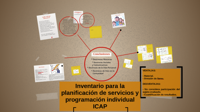Inventario para la planificación de servicios y programación by María