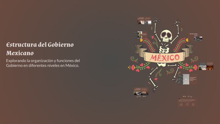 Estructura del Gobierno Mexicano by Enedina Rivera Perez on Prezi