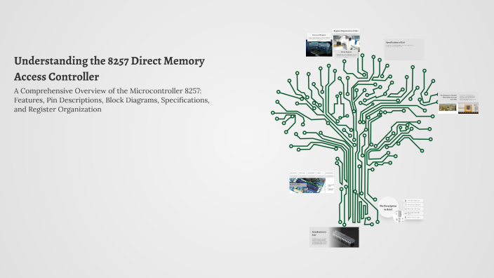 Understanding the 8257 Direct Memory Access Controller by KARTHIK JAYAN ...