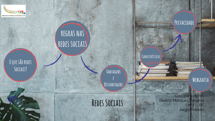 redes sociais by Beatriz Teixeira on Prezi