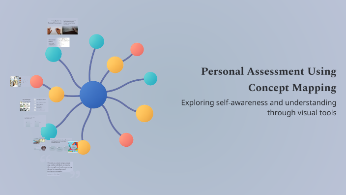 Personal Assessment Using Concept Mapping by Sandra cjaramillo45@yahoo ...