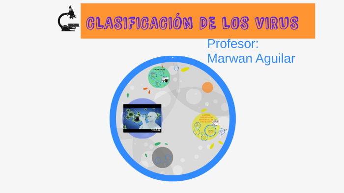 CLASIFICACIÓN DE LOS VIRUS by Marwan Aguilar on Prezi
