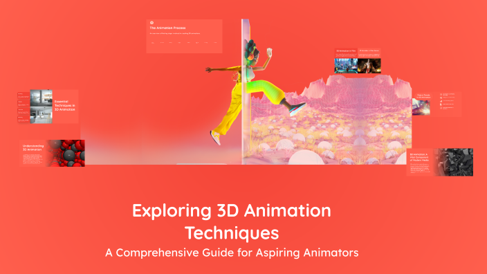 Exploring 3D Animation Techniques by Julianna Cartagena on Prezi