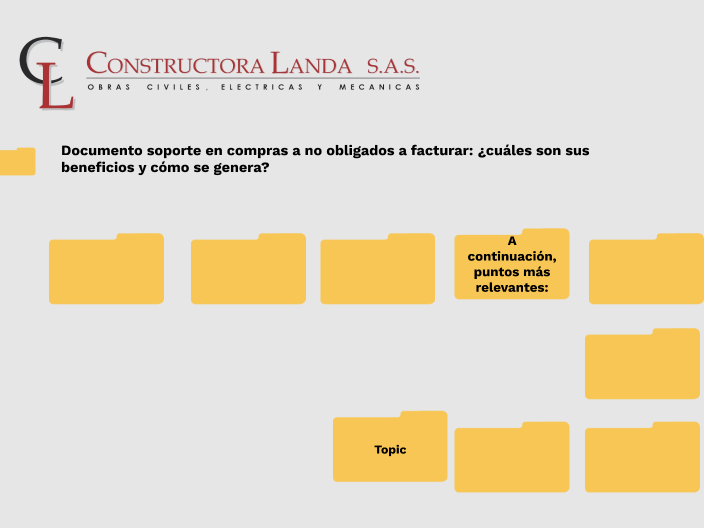 Documento soporte en compras a no obligados a facturar: ¿cuáles son sus ...