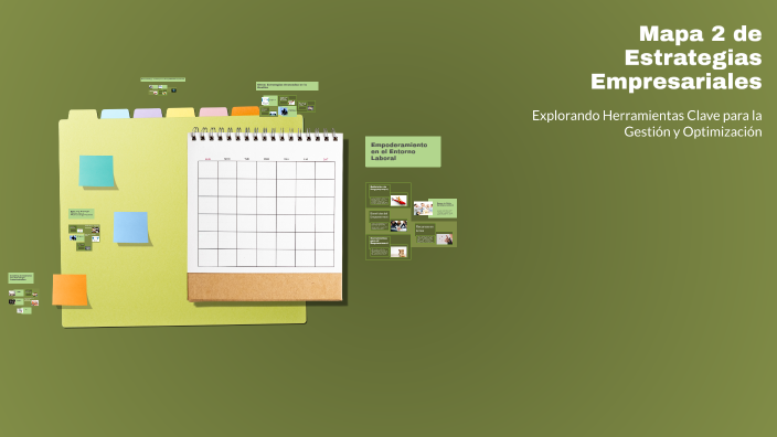 Mapa 2 de Estrategias Empresariales by Sammy Hernández on Prezi