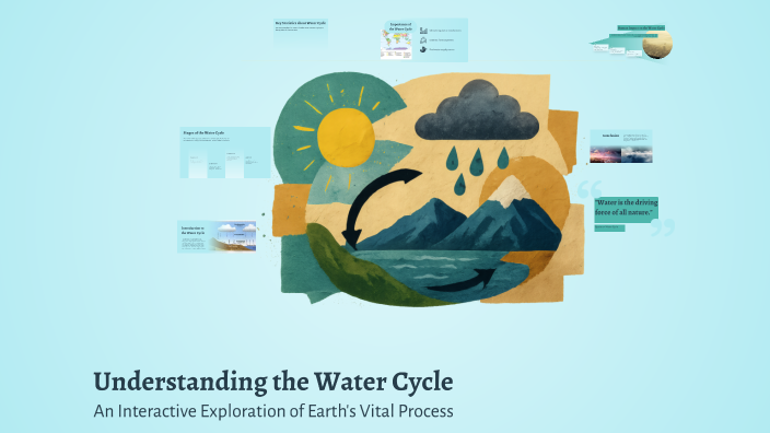 Understanding the Water Cycle by Joanne Gonzales on Prezi