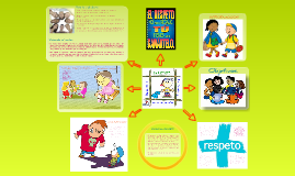 El Respeto Como Valor By Perez Cieza Katherine