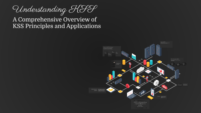 Understanding KSS by RAJIB RAKSHIT on Prezi
