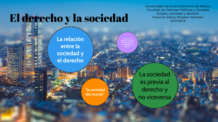 El derecho y la sociedad by Francine Elaine Rosales Hamilton on Prezi