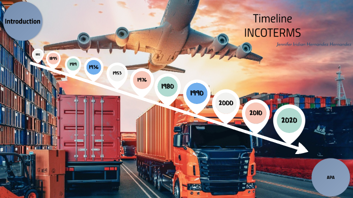 Timeline INCOTERMS by Jennifer Iridian Hernandez on Prezi