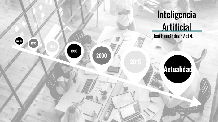Inteligencia Artificial by ISAI HERNANDEZ on Prezi