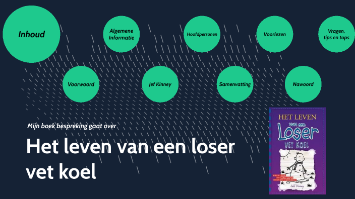 het leven van een loser vet koel by Noa van der Vliet on Prezi