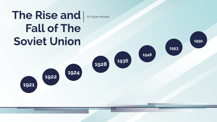 The rise and fall of the Soviet Union by Rylee Mizelle on Prezi