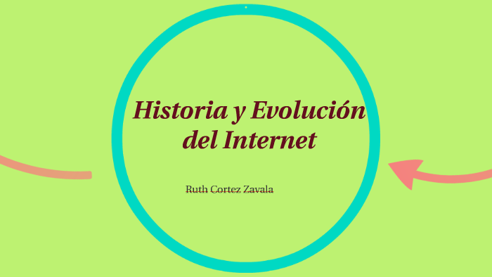 Historia y Evolucion del Internet by ruth cortez zavla on Prezi