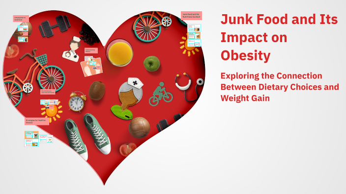 Junk Food and Its Impact on Obesity by SALYA QASANLİ on Prezi