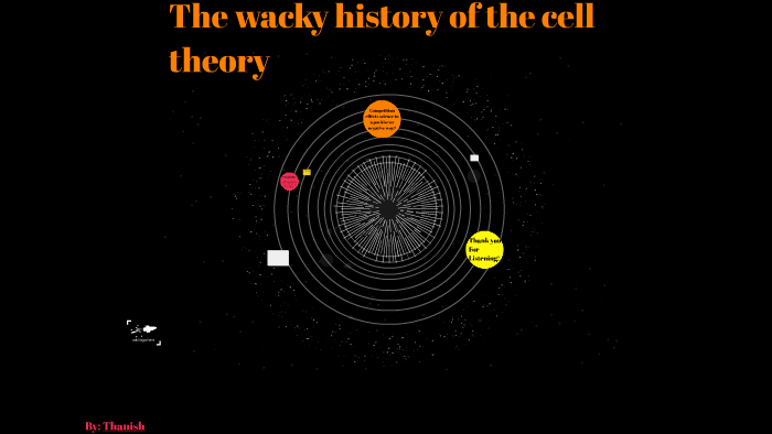 the-wacky-history-of-the-cell-theory-by-uhjinay-garrett