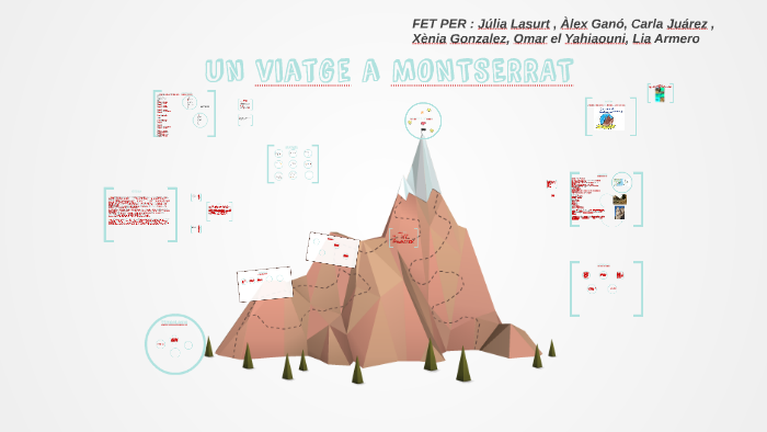 Montserrat By On Prezi Next