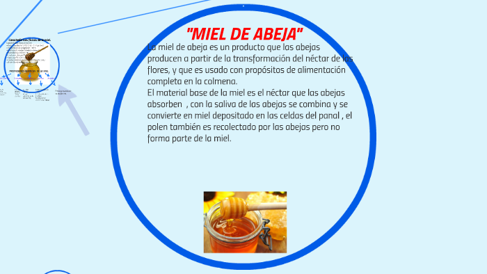 MIEL DE ABEJA by ramiro vazquez gomez on Prezi