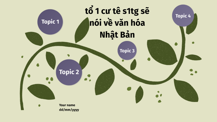 văn hóa nhật bản by Phương Minh on Prezi