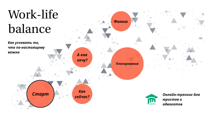 Институт Адвокатуры_Work-life-Balance by Ирина Неясова on Prezi