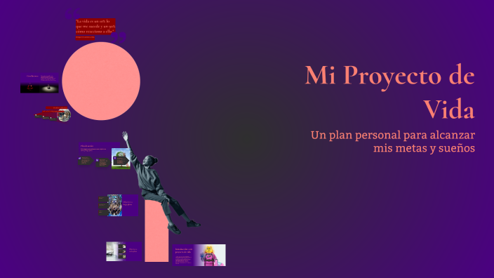 Mi Proyecto de Vida by Aixa Delgado on Prezi