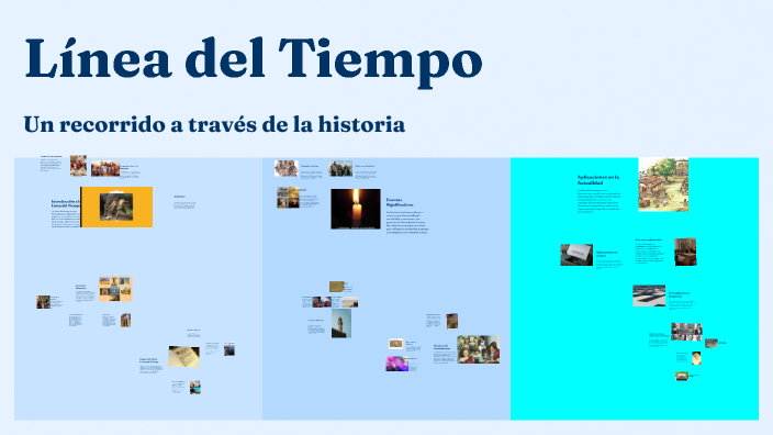 Línea del Tiempo by Alejandra Rodriguez Rodriguez on Prezi