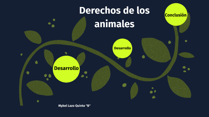 Derechos De Los Animales by KERLY LAZO on Prezi