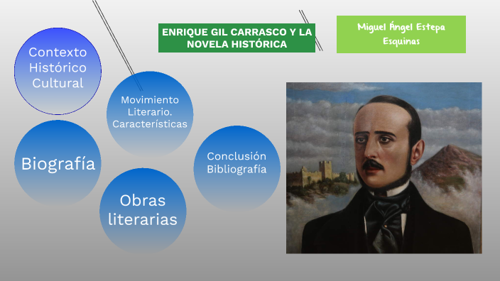 Enrique Gil Carrasco y la novela histórica by Miguel Ángel Estepa ...